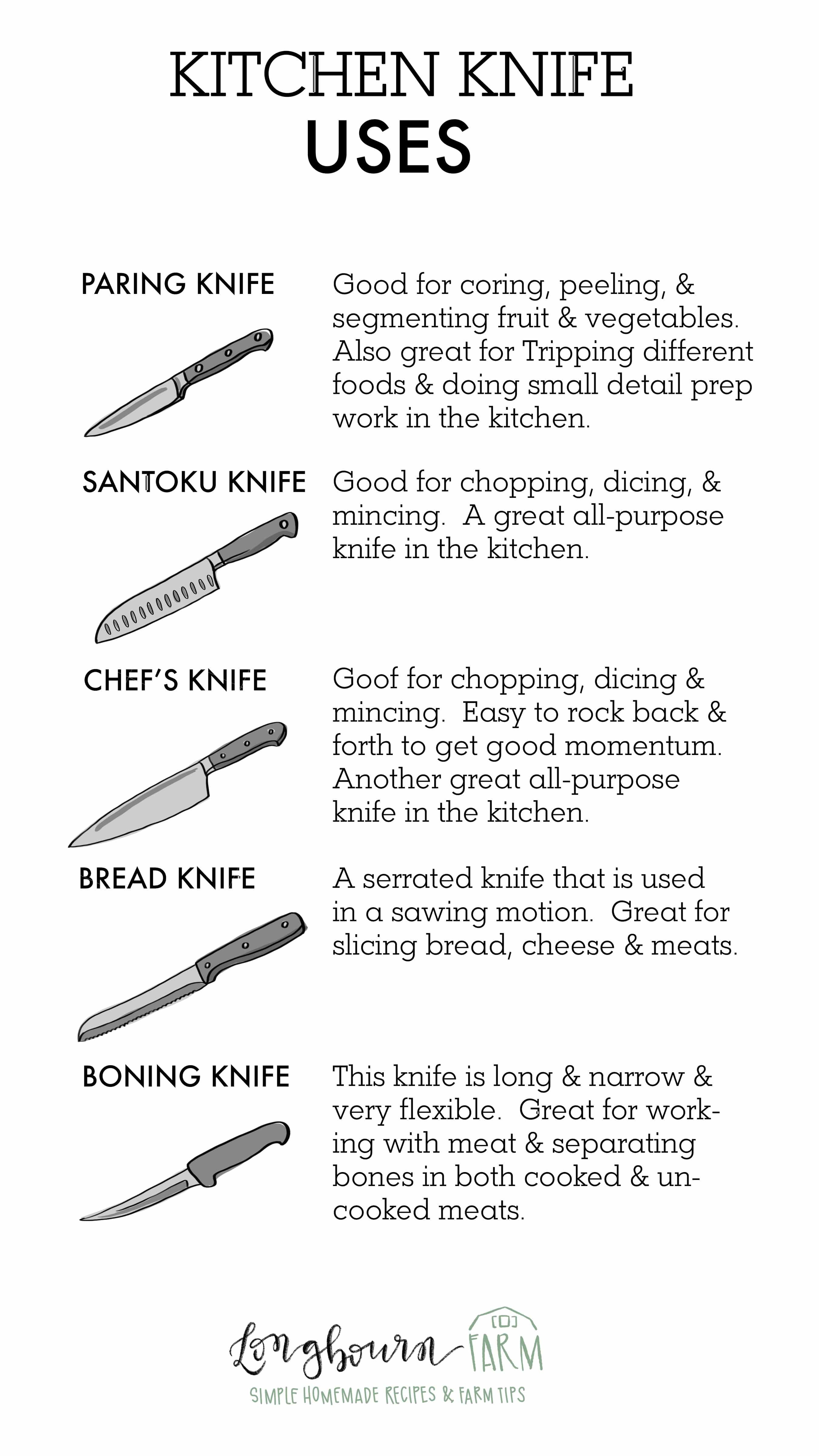 Learning the proper kitchen knife uses is important for quick work in the kitchen! It's also very important for keeping yourself safe while cooking. #kitchenknife #kitchenknifeuses #kitchenknifes