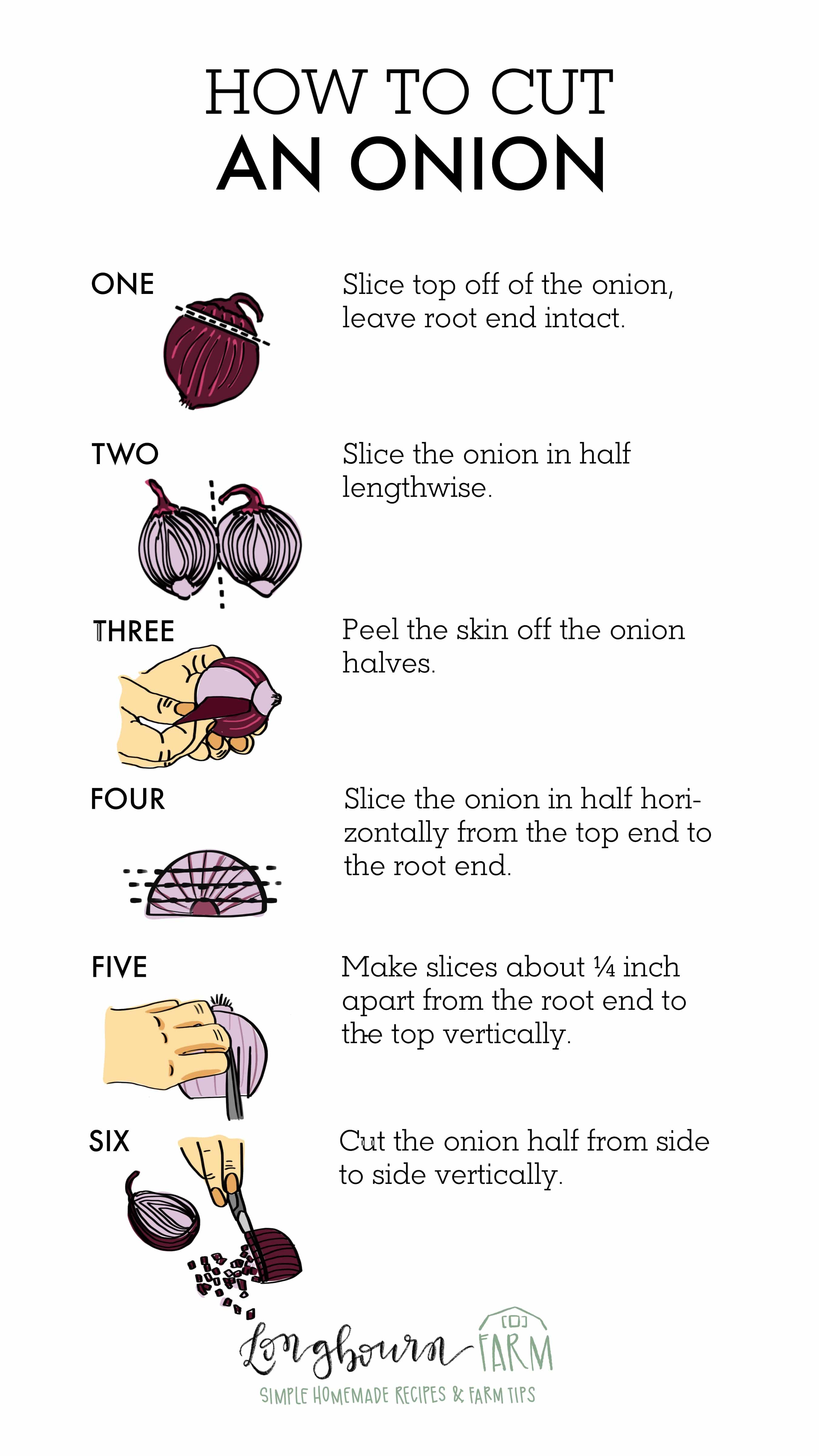 Learn how to cut an onion the right way!! Save so much time in the kitchen by following this easy tutorial. Don't let the prep keep you from cooking! #onion #howtocutanonion #knifetips #cuttinganonion #cutanonion