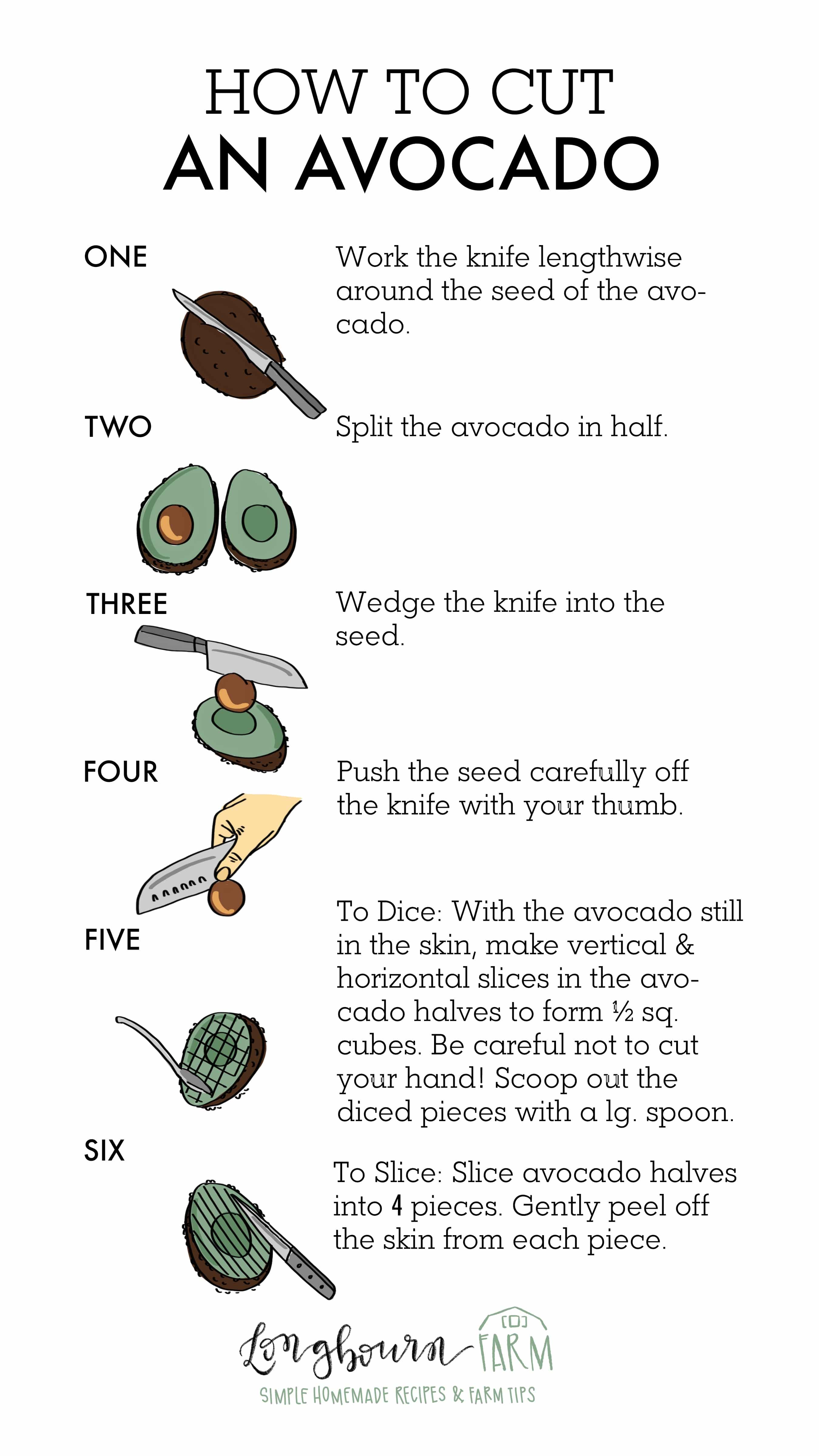 Learning how to cut an avocado is easy! Do it the right way to make sure you're safe and to make sure that you get as much of the avocado as possible. #avocado #howtocutanavocado #cuttinganavocado #avocadoslied
